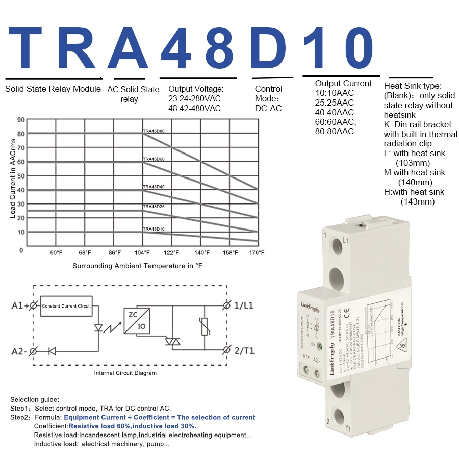 TRA-48D10 1 900