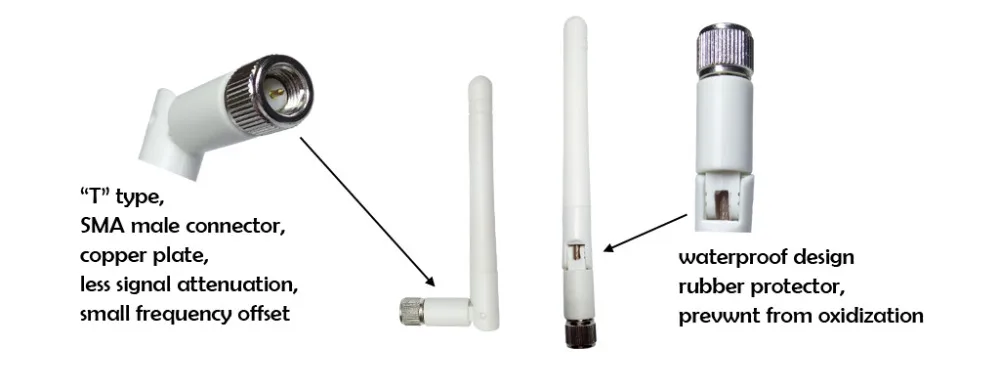 5 шт. wifi 2,4 GHz антенна 3dbi SMA разъем Антенна 2,4G антенна wi fi антенны белые антенны для беспроводной wi-fi роутера