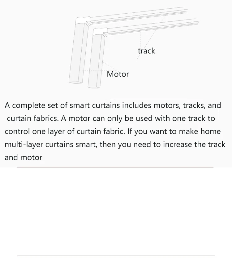 Dooya умный дом Электрический привод для штор KT82TN удаленного DC100-240V 50/60 МГц + 2 м CustomizableElectric Шторы трек