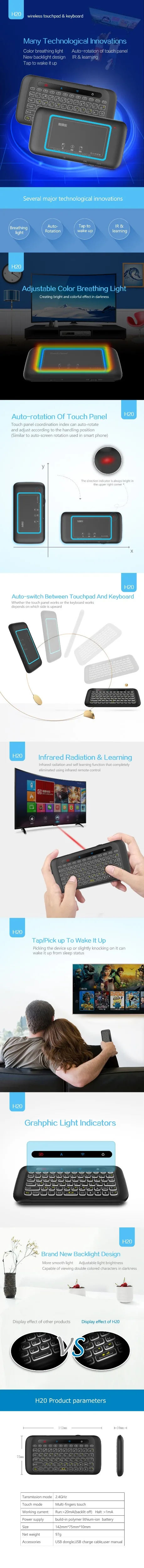 H20_Description_EnglishVersion