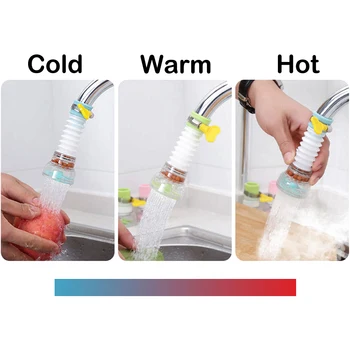 

360 Degree Kitchen Extender Splash-Proof Water Filter Rotatable Adjustable Flexible Faucet Water-saving Tap