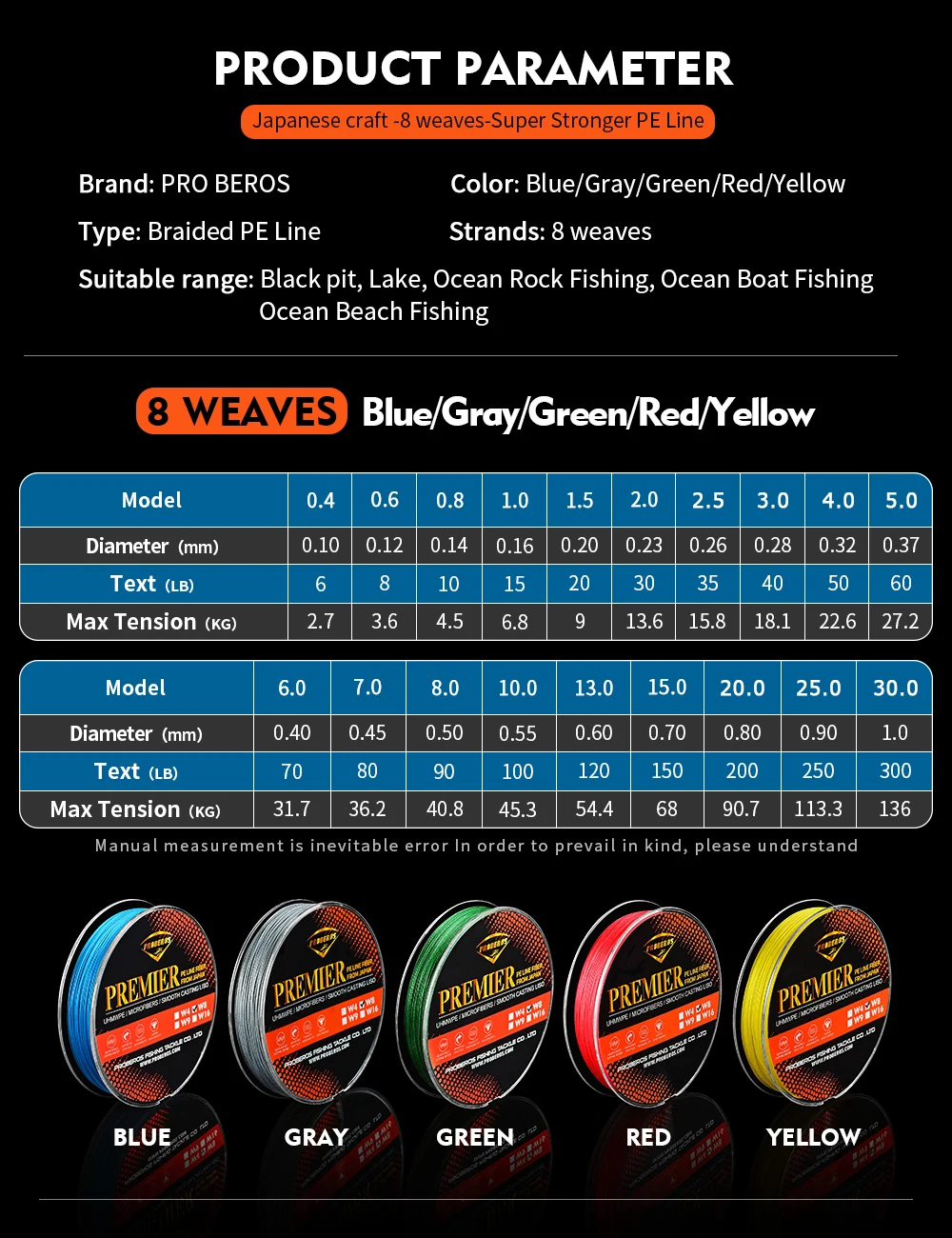 8编210m+300M-PE线-详情_03