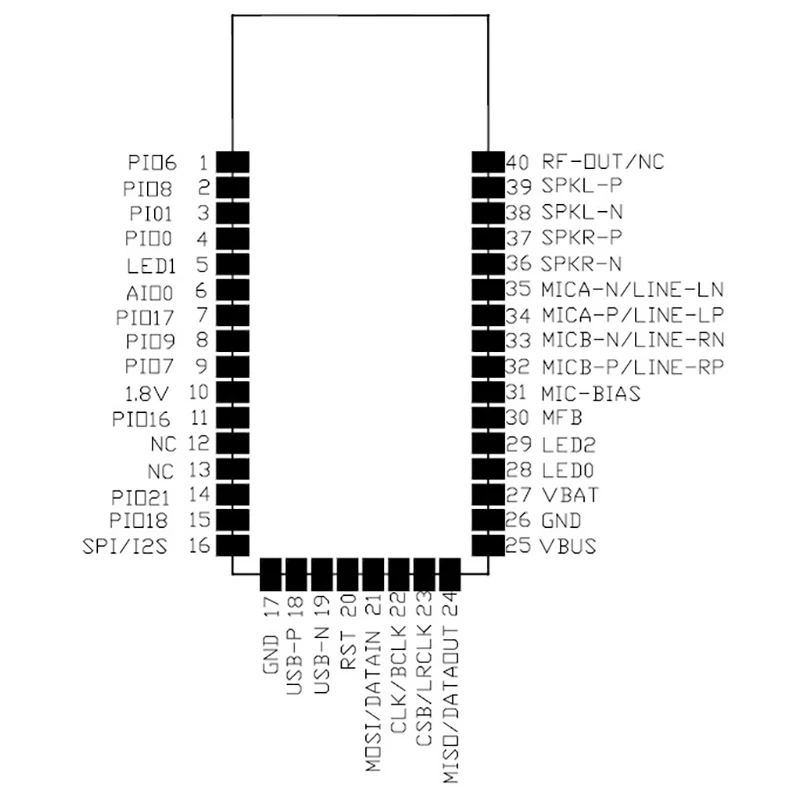 CSRA64215 Bluetooth модуль 4,2 Bluetooth стерео аудио приемник плата динамик модуль поддержка ies TWS APTX