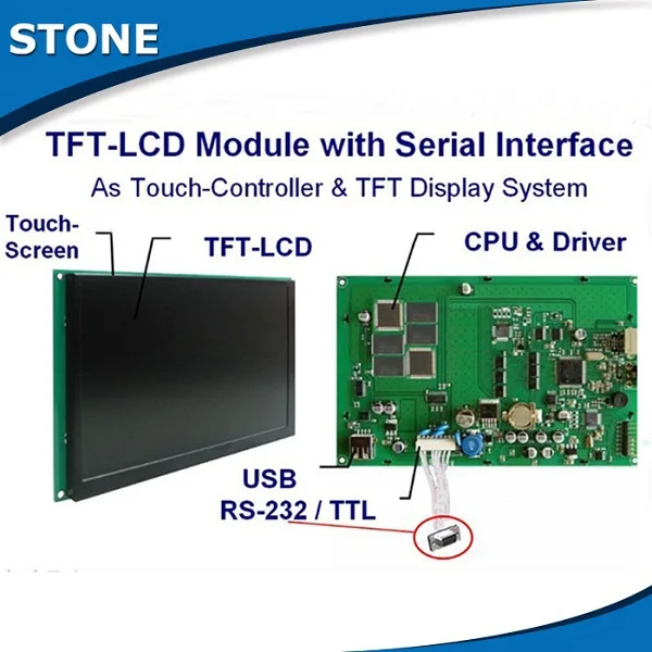 

Industrial 10.1" Display With Color Touch Screen Monitor