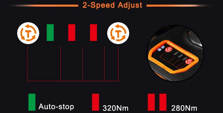 12000 mAh/16000 mAh 500Nm бесщеточный беспроводной электрический ключ ударный драйвер Электроинструмент перезаряжаемая литиевая батарея Бытовая дрель