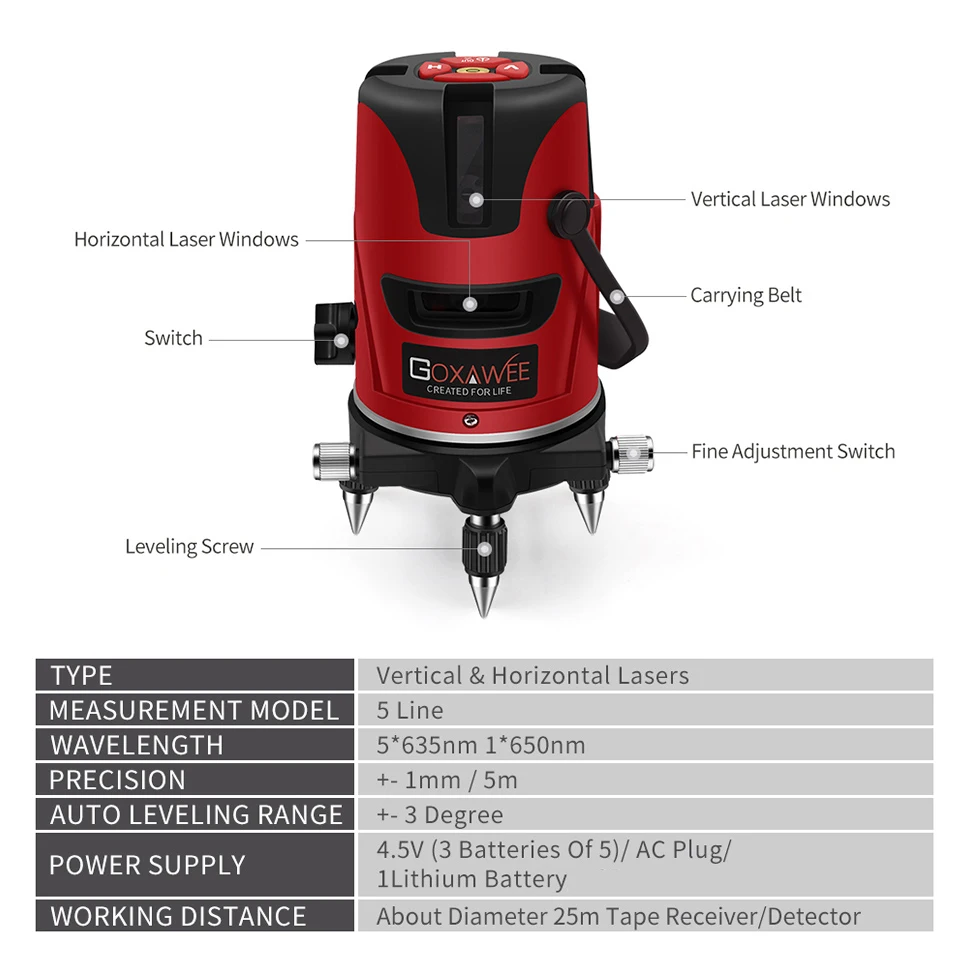 GOXAWEE лазерный уровень красный/зеленый 5 линий 6 точек 360 градусов крест вращающаяся линия самонивелирующийся уровень измерения строительные инструменты