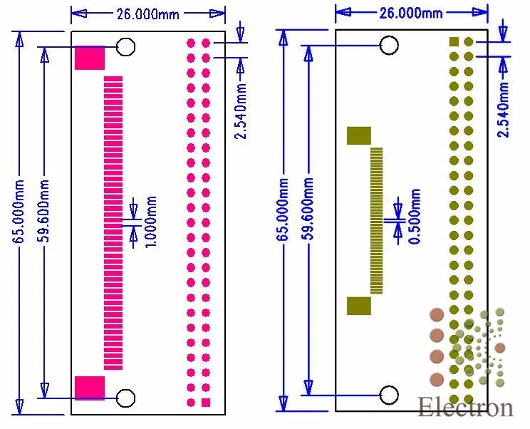 aeProduct.getSubject()