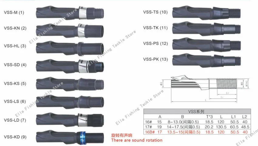 VSS 16# универсальная спиннинговая катушка сиденье из графитовой катушки Удочка катушка сиденье