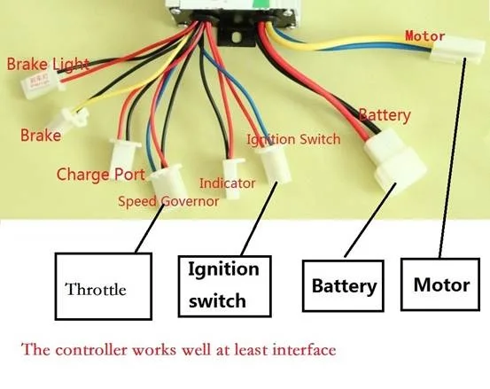 Discount E-bike 24V 500W Motor Brushed Controller Speed Control Box + Foot Throttle Pedal Accelerator 2 Discount E-bike 24V 500W Motor Brushed Controller Speed Control Box + Foot Throttle Pedal Accelerator 2