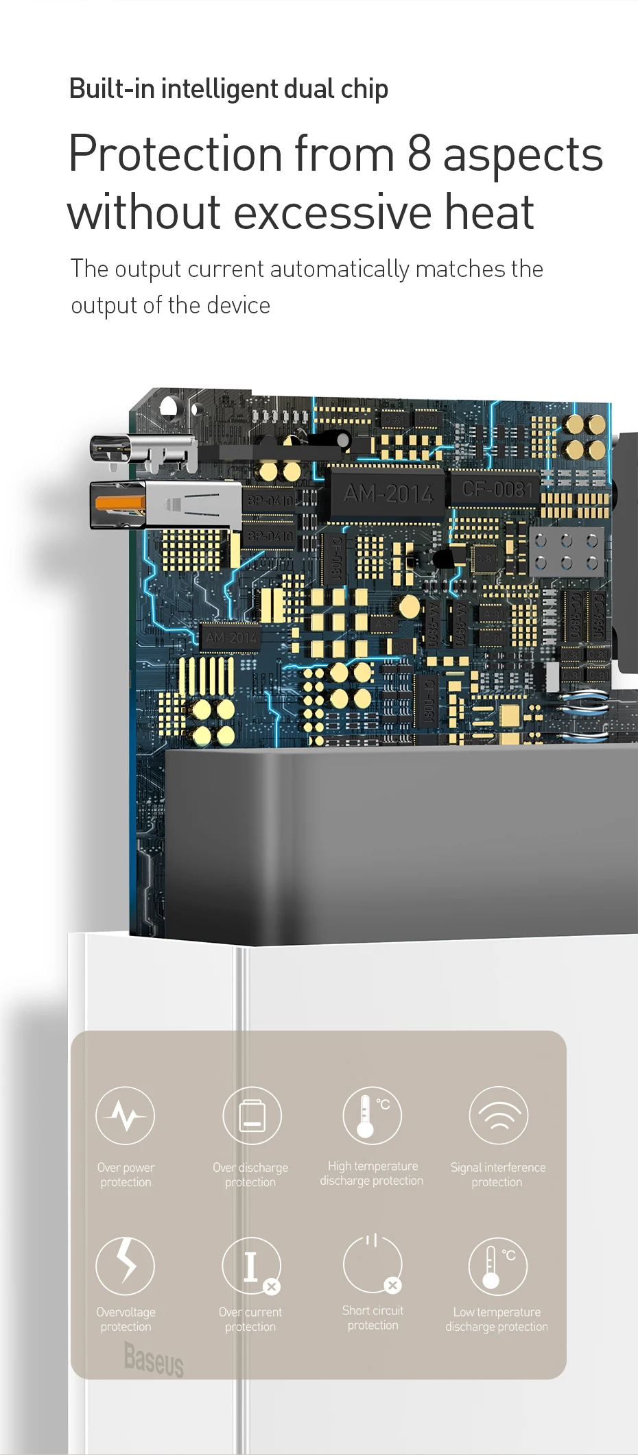 Baseus 10000 мАч USB зарядное устройство, внешний аккумулятор USB C PD, быстрая зарядка 3,0, внешний аккумулятор для iPhone 11, портативное Внешнее зарядное устройство