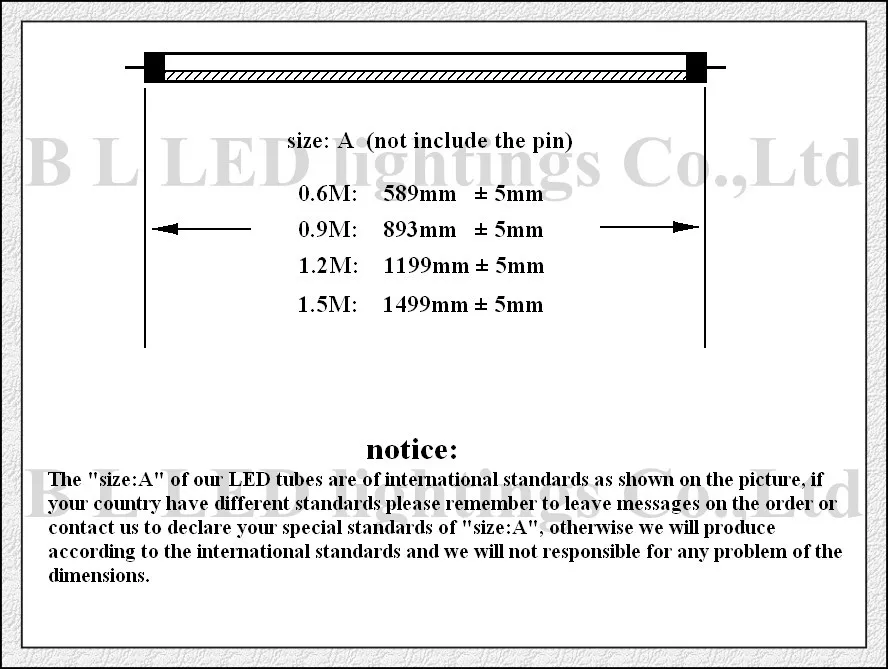 B L LED   g13 led tube size----LED module LED tube LED flood light panel light ceiling light strip bulb