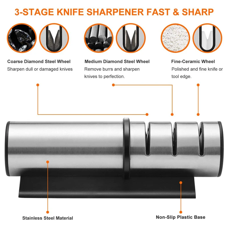 Knife Sharpener3