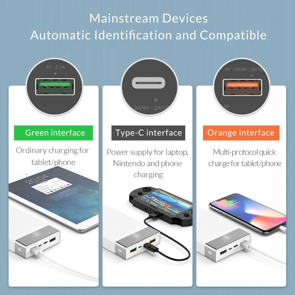 ORICO 10000 mAh/20000 mAh Quick Charge 3 0 power Bank PD 18W Двусторонняя Быстрая зарядка три выхода
