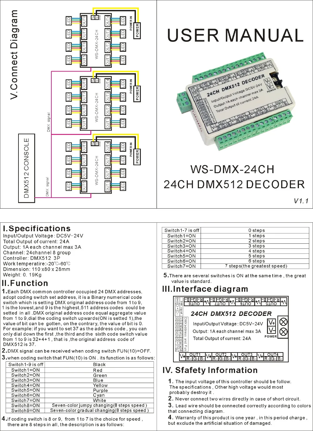 WS-DMX-24CH