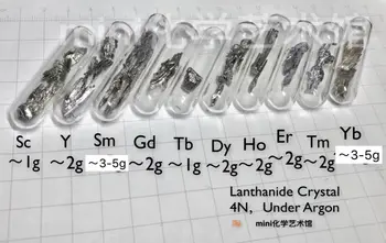 

Glass Seal Distillation of Rare Earth with High Purity Argon