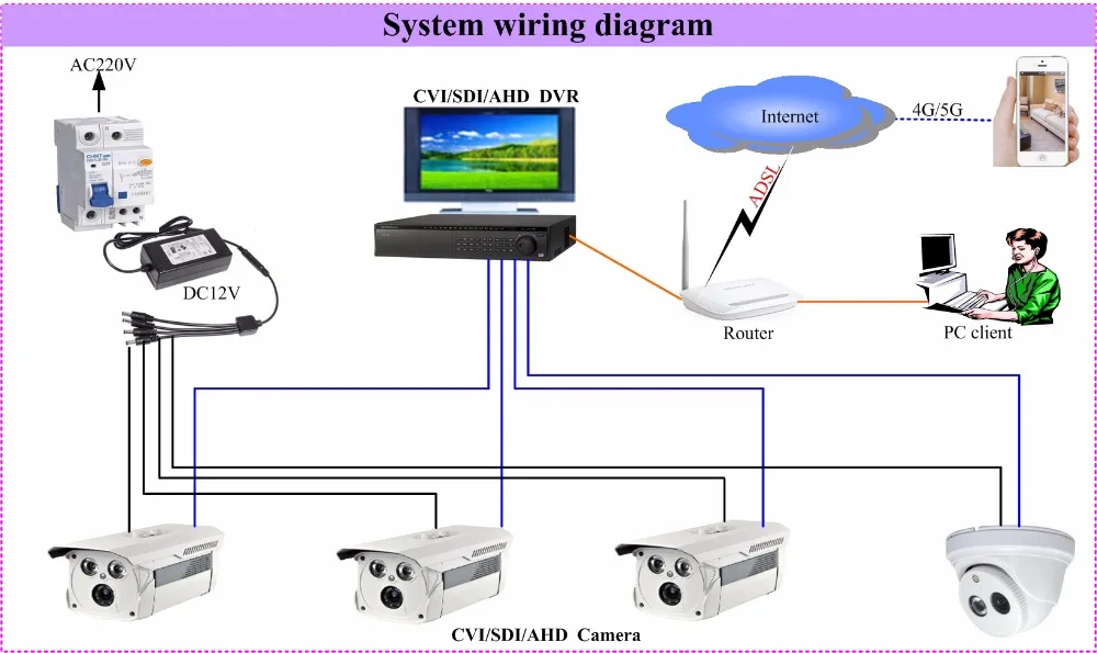 8ch 720 P TVI DVR Запись Smart Системы Скрытого видеонаблюдения комплект 8 шт. IP66 1200tvl безопасности Камера комплект с " ЖК-дисплей мониторы