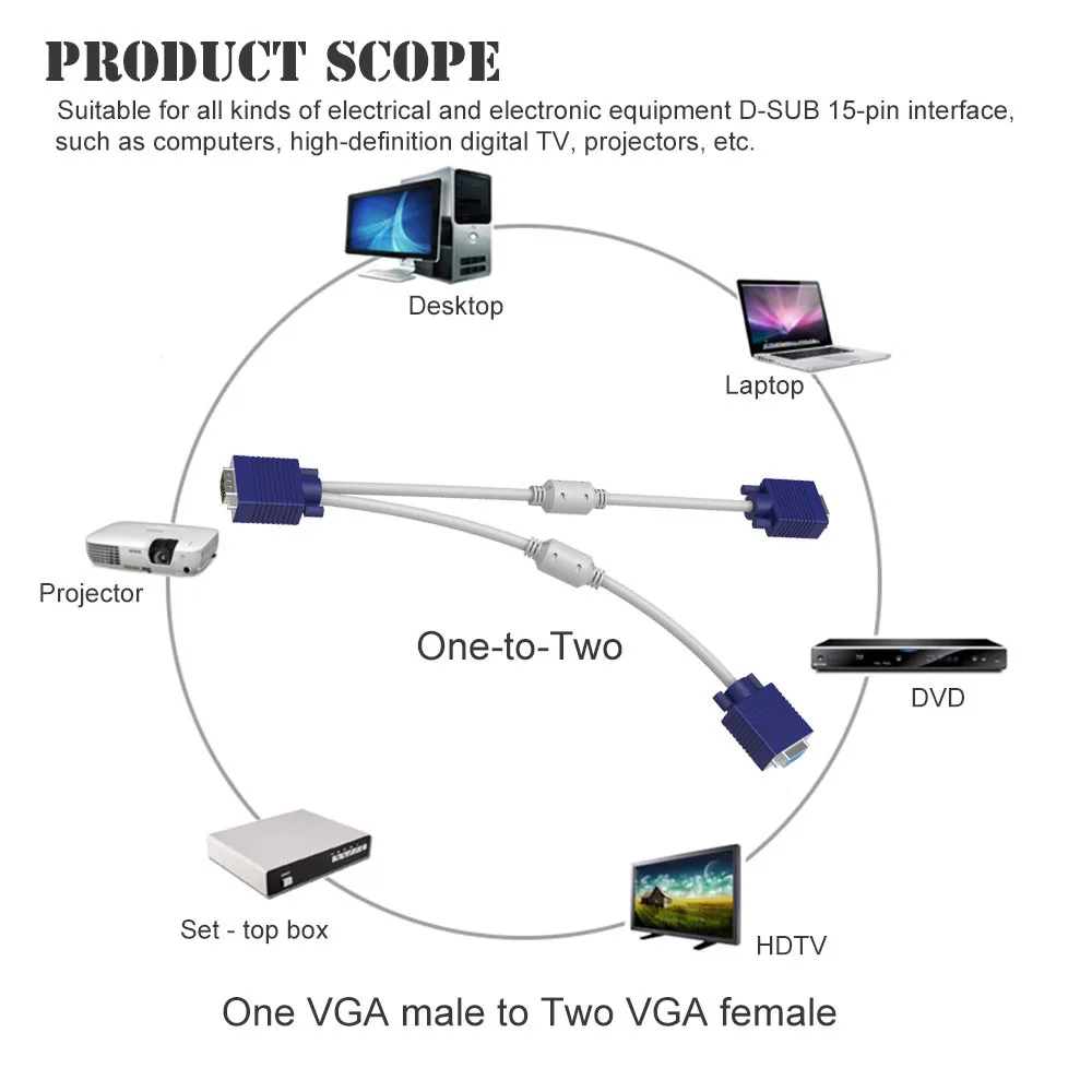 15 Pin 1 шт. к 2 монитор Двойной видео способ VGA SVGA расширение монитор разветвитель для кабеля VGA свинец HD 1080P для компьютера ПК ноутбука