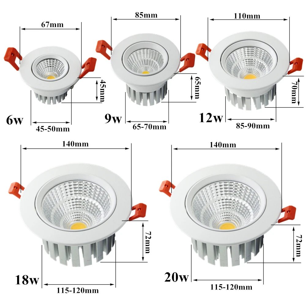 Downlights v Usage : Industrial