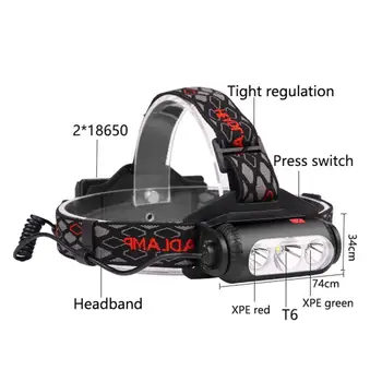 

LED Headlamp COB LED Light Source Surface With Strap For Camping And More Rechargeable USB Headlight