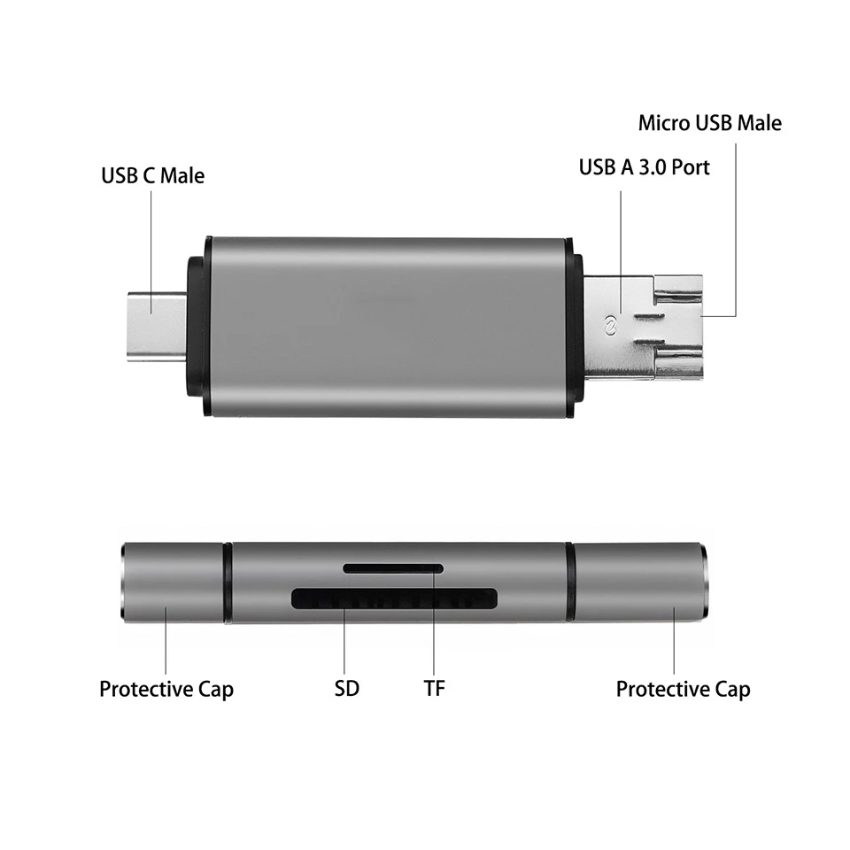 Tendway 5-в-1 Тип C OTG USB SD кард-ридер с флеш-накопитель USB с гнездовым Интерфейс для ПК USB 3,0 флеш-карты памяти TF для устройства чтения sd-карт для компьютера