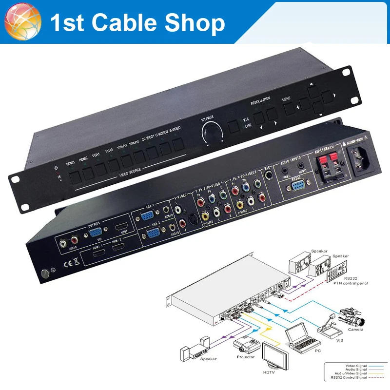 HDMI/VGA/S AV 9 in 1 HDMI Switcher Scaler