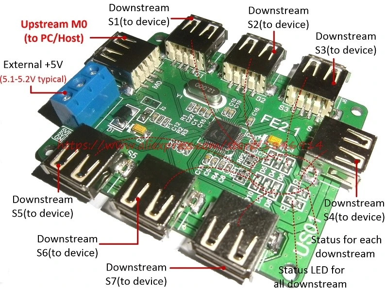 

FE2.1 USB2.0 HUB data hub controller 1 drag 7 Self / bus powered dual mode module