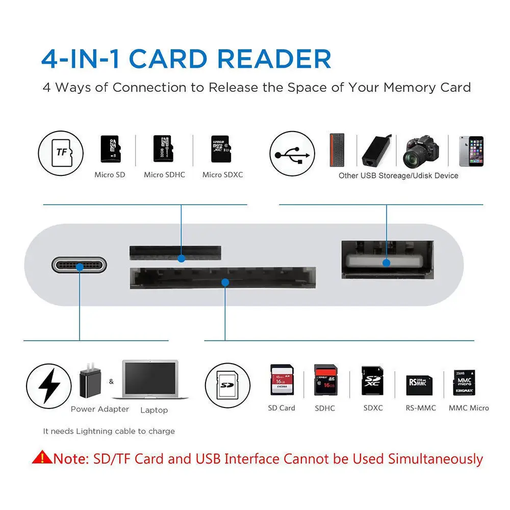 4 в 1 USB кард-ридер Micro SD камера ссылка адаптер для iPad iphone X XS XR 8 7 6 Plus