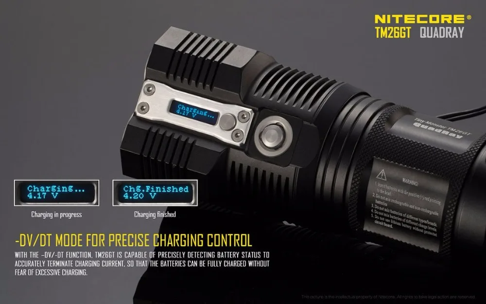 Перезаряжаемый фонарик NITECORE TM26GT 4* CREE XP-L HI V3 светодиодный Макс. Дальность луча 704 лм+ 18650 3500 мАч литий-ионные аккумуляторы