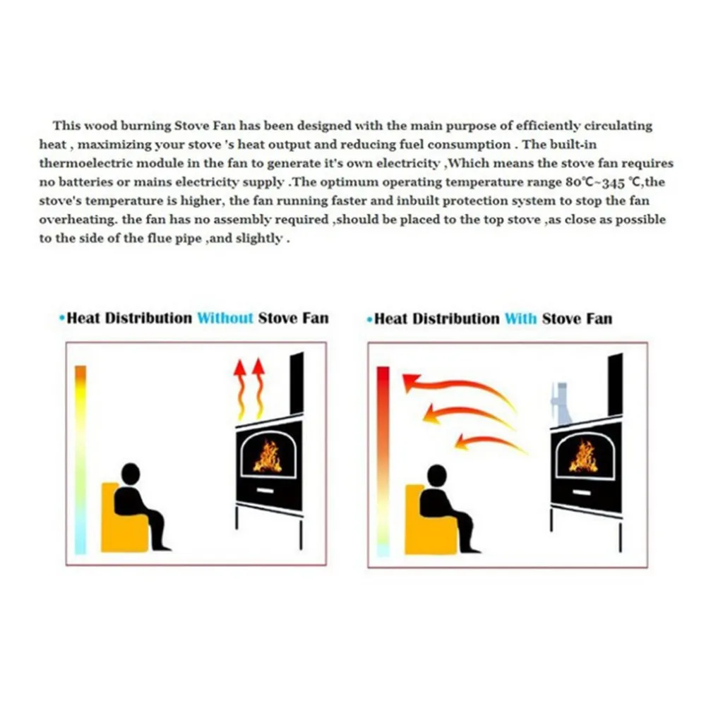 2 Blades Heat Powered Stove Fan Home Silent Heat Powered Stove Fan Ultra Quiet Wood Stove Fan Fireplace Fan