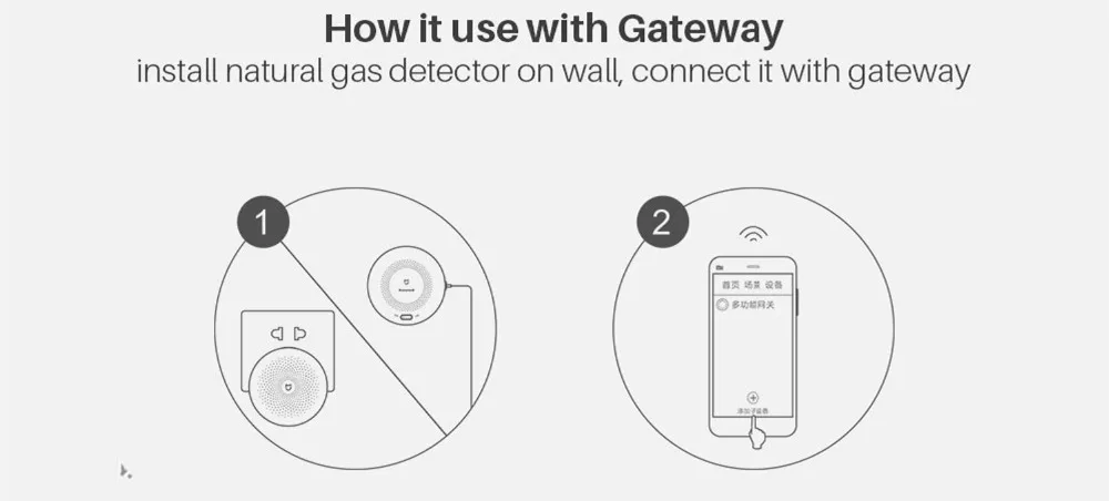 Xiaomi Mijia Honeywell умный детектор газа CH4 мониторинг газа Потолочные и настенные Mihome приложение дистанционное управление