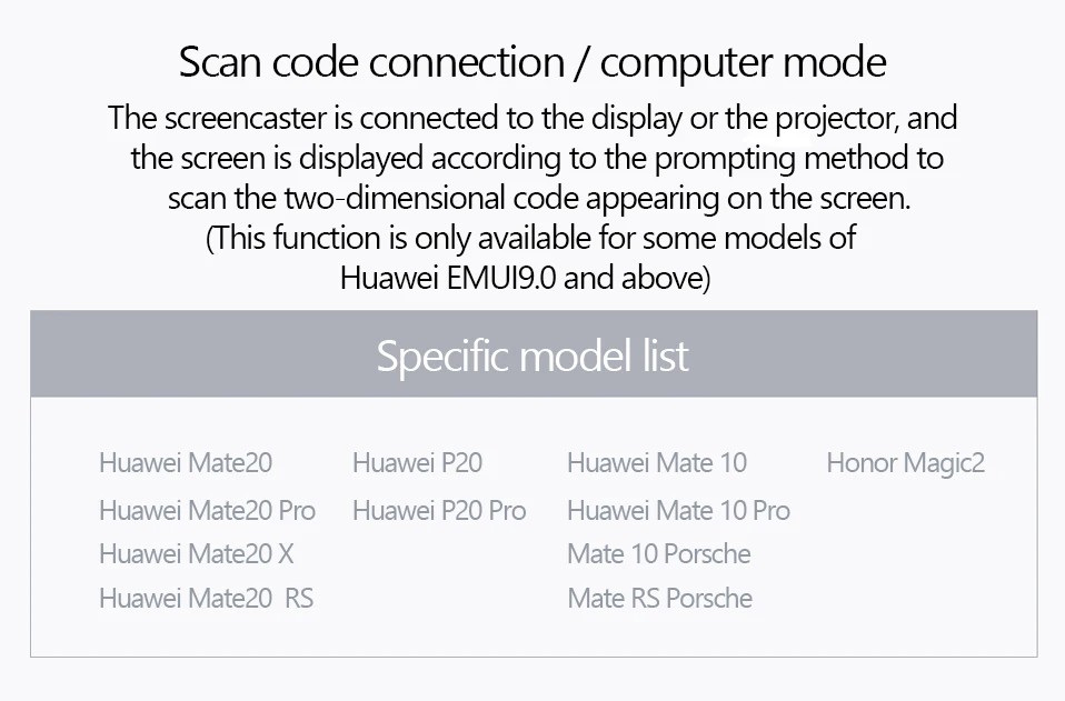 huawei HD беспроводной экран проектор 2,4G/5G мобильный Телевизор с экраном HDMI видео передатчик 4K USB для IOS Android