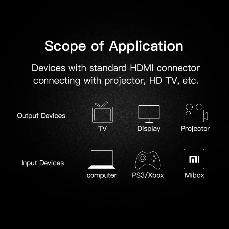 Кабель Vention HDMI 2,0 1 м 1,5 м 2 м 3 м 5 м 10 м 15 м 4 к 3D кабель в хлопковой оплетке HDMI 2160P с Ethernet для проектора lcd Apple tv