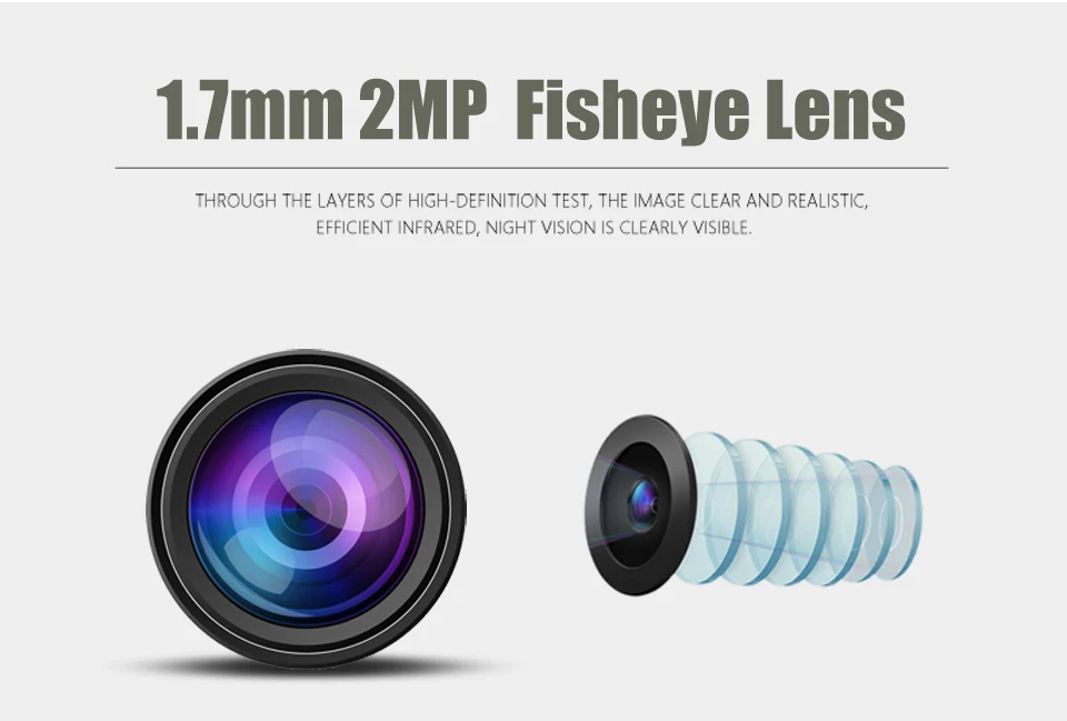 Besder 48V POE Fisheye Ip Камера HD 720 P/1080 P 1,7 мм Широкий формат 180 градусов панорамный антивандальный Открытый видеонаблюдения IP Cam