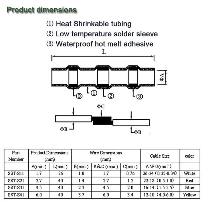 100 шт. водонепроницаемый термоусадочный стыковой пайки втулка Электрический провод соединители кабеля 26-10 AWG с пластиковой коробкой