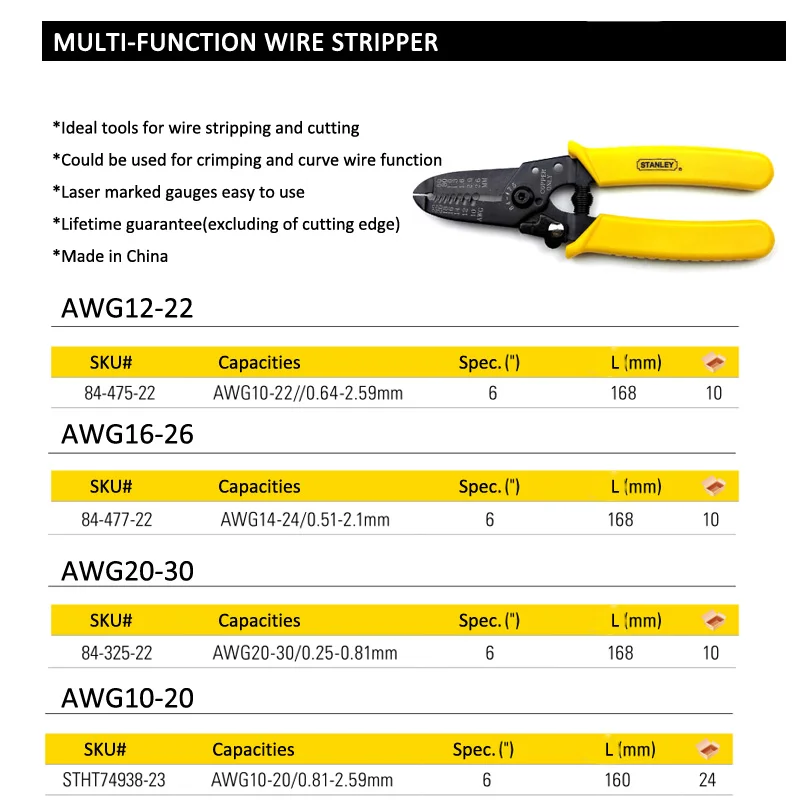 84-475 multifunction wire stripper size