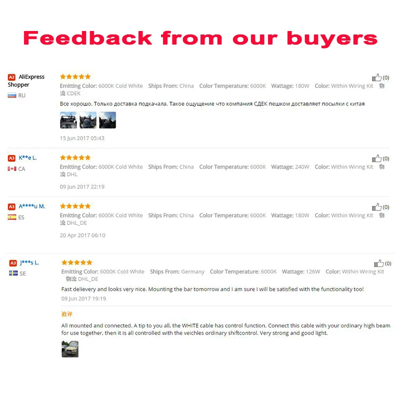 feedback from