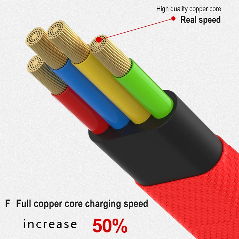 Портативный USB кабель для передачи данных Micro Type C быстрая зарядка мобильный