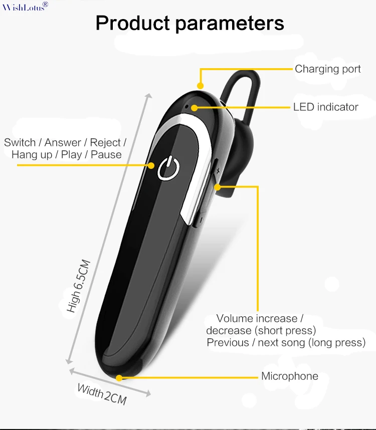 Earphone D5 Bluetooth Headphone (21)