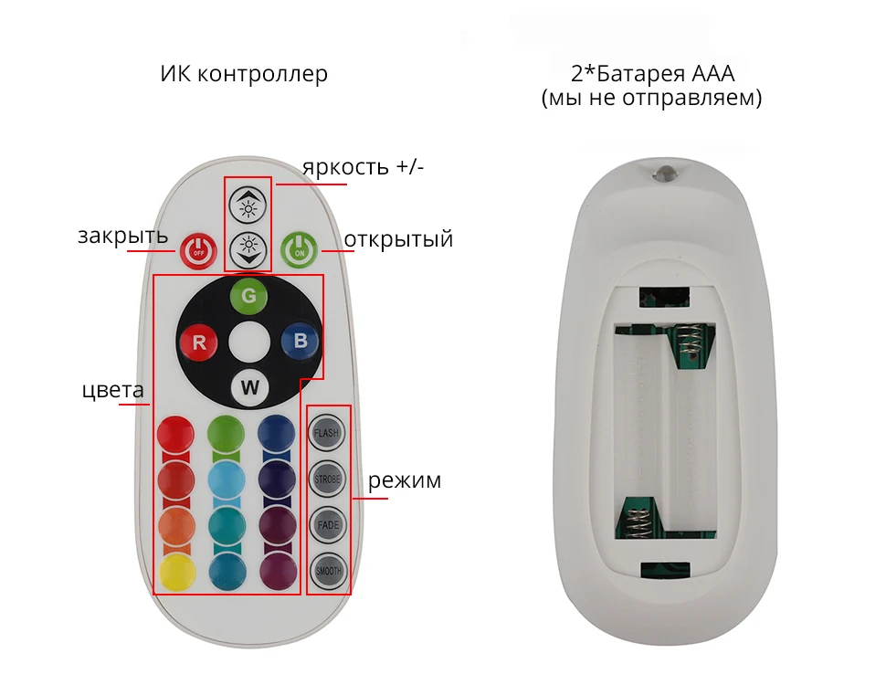 Приложение и дистанционный контроллер RGB светодиодный полосы 220 V 1 контрольный 2 светодиодный лента Водонепроницаемый светодиодный полосы света SMD5050 лента для домашнего украшения