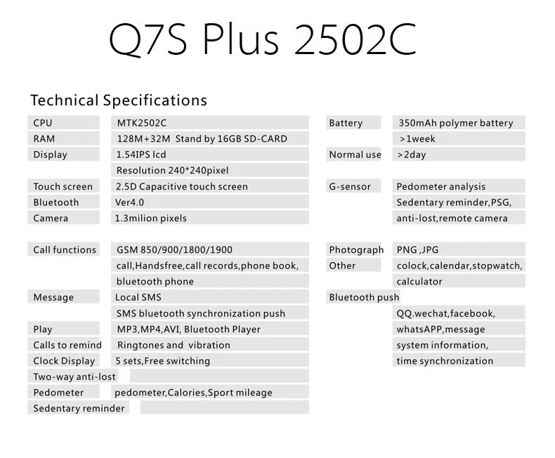 Q7SP_14