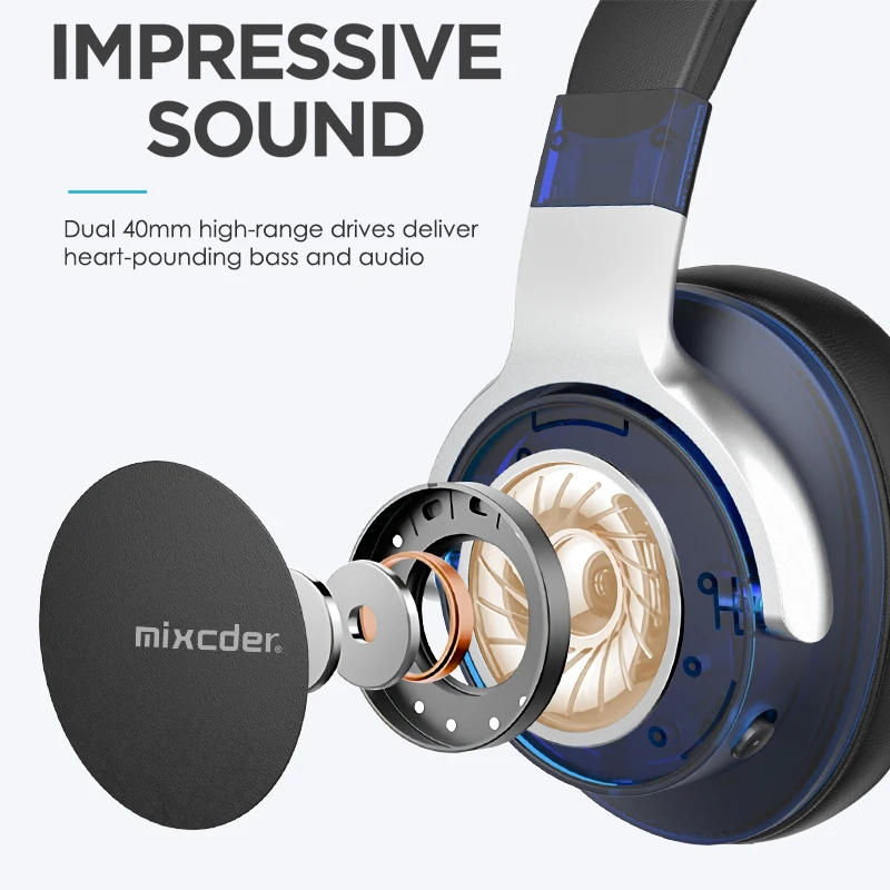 Mixcder E7 Active Noise Cancelling Bluetooth Headphone with Microphone Stereo Headset Deep Bass Wireless Headphones for phone