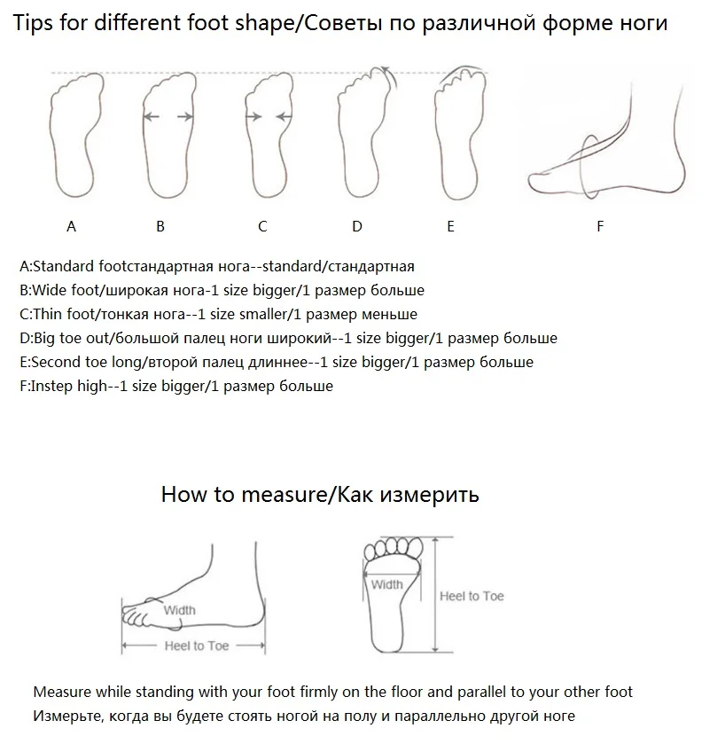 how to mearsure - 
