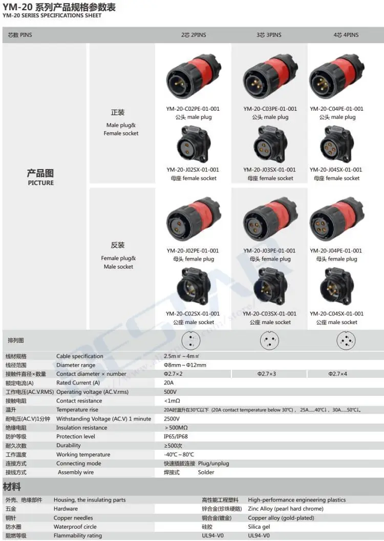 YM-20-07