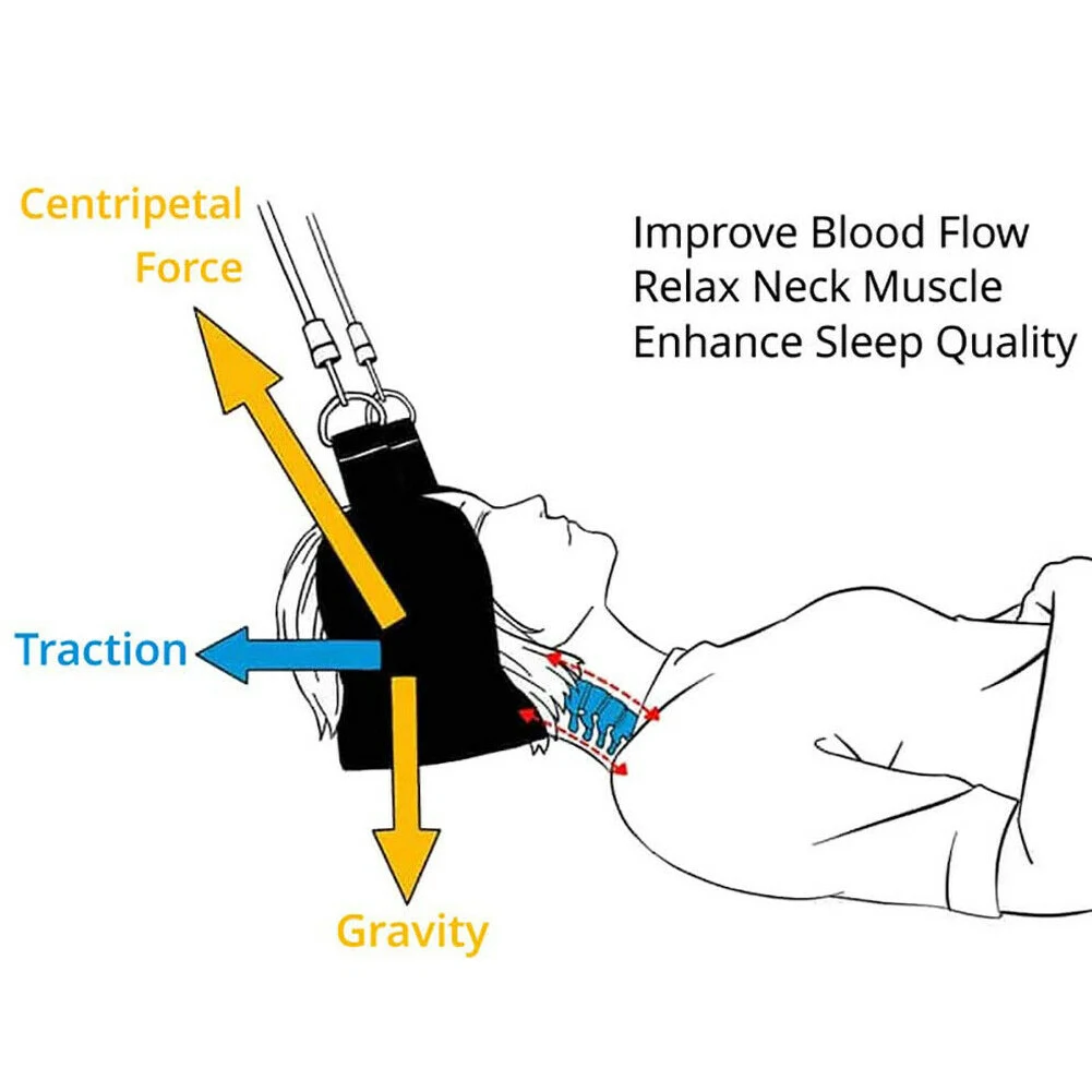 Шейный головной убор для облегчения боли шейки матки тяговое устройство поддержка носилки гамак для шеи облегчение боли поддержка массажер