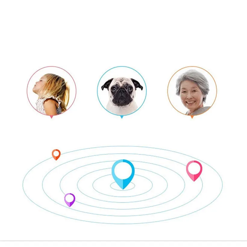 Смарт тег Finder Bluetooth Tracer ребенок Pet gps локатор сигнализации бумажник ключ трекер Прямая поставка 1023
