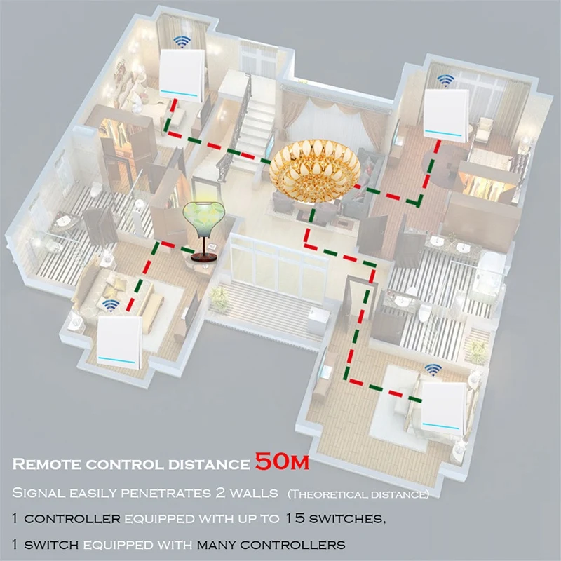 Беспроводной пульт дистанционного управления Переключатель Бесплатные наклейки Смарт 86 Тип проводка 433 МГц настенный светильник