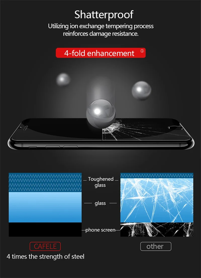 CAFELE HD прозрачное закаленное стекло для iPhone X, 10, 5, 5S, SE, 6, 6 s, 7, 8 Plus, защита экрана 2.5D, защитное стекло, пленка для iPhone 6 s
