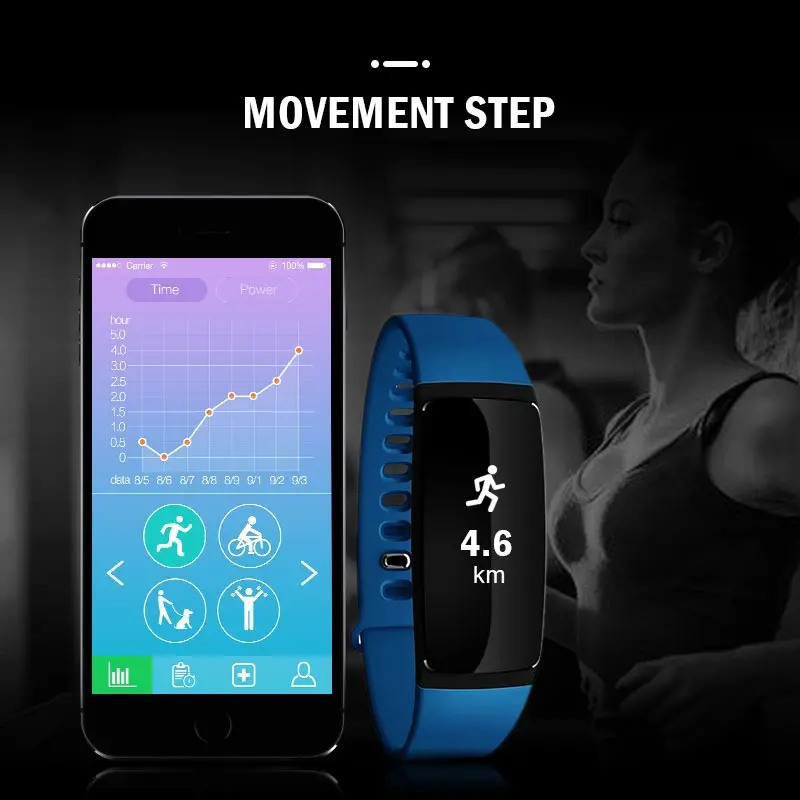 Smart Wristband Blood Pressure Bracelet Heart Rate Fitness Tracker Pedometer Bluetooth Watch For iOS Android Phone Fit Bit Band