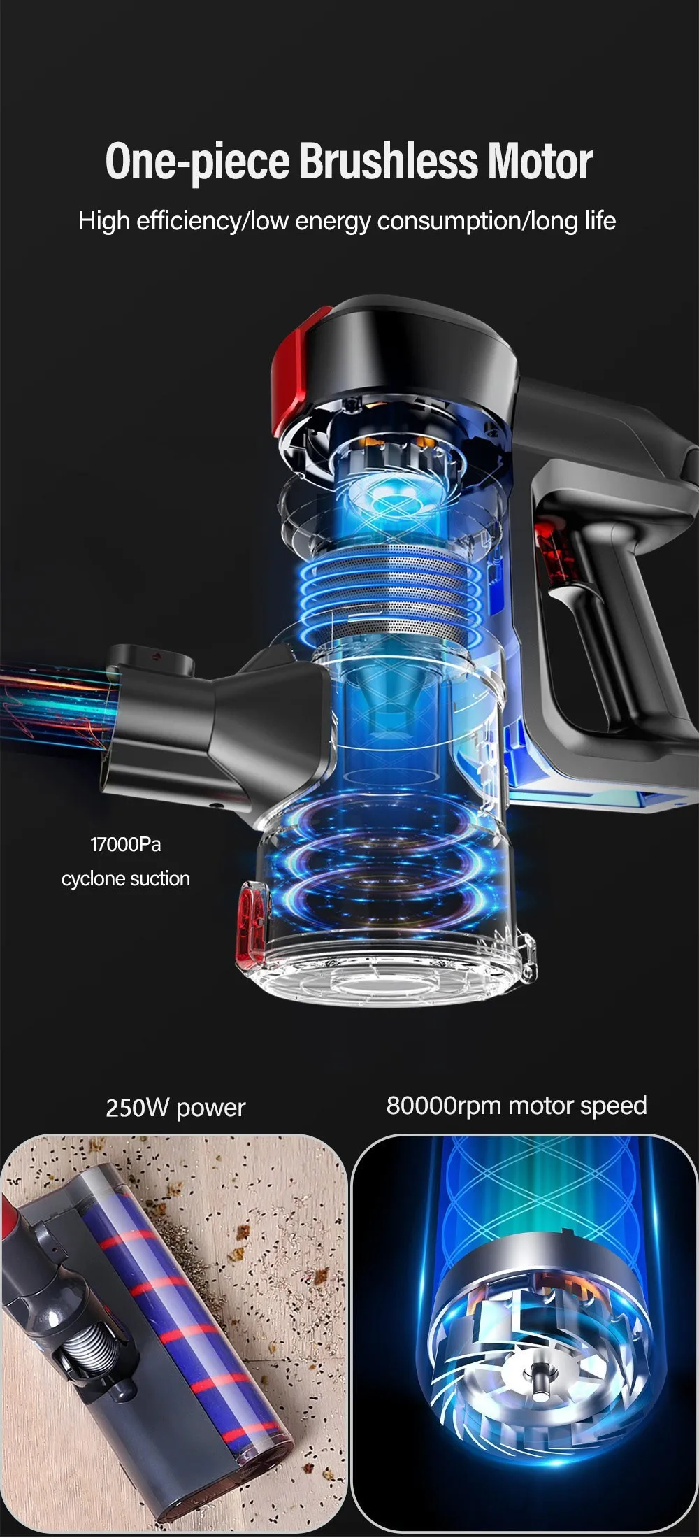 Dibea D008 Pro Беспроводной 2-в-1 пылесос ручной Беспроводной сильное всасывание мелкие бытовые мощный пылесборник аспиратор