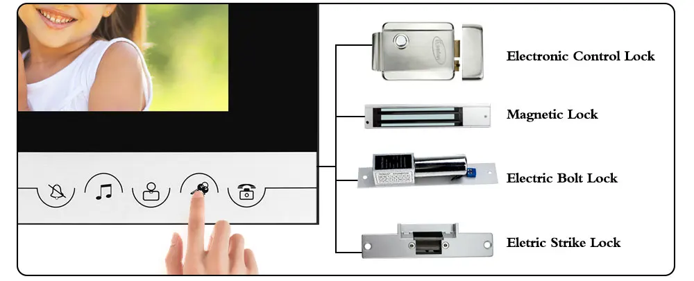 7 ''Проводная видеодомофон система видео дверной звонок RFID Контроль доступа цветной монитор с 700TVL ИК камера водонепроницаемый брелоки